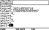 This image shows the Window Settings screen for Parametric Mode on a TI-89 (or similar) calculator